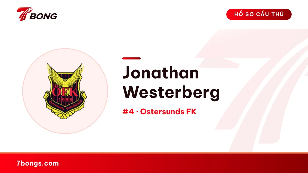Jonathan Westerberg — Ostersunds FK