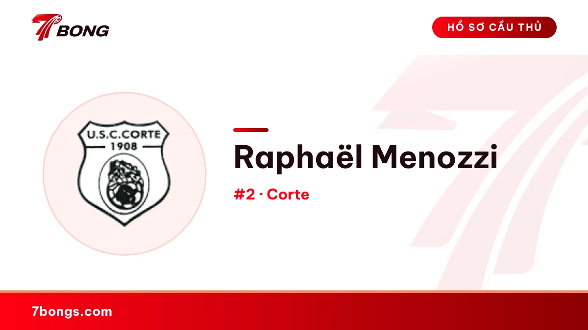 Raphaël Menozzi — Corte