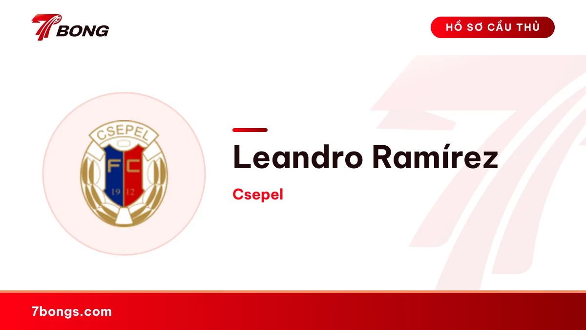 Leandro Ramírez — Csepel