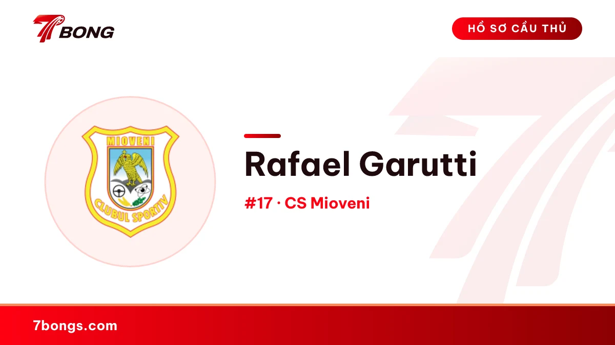 Rafael Garutti — CS Mioveni