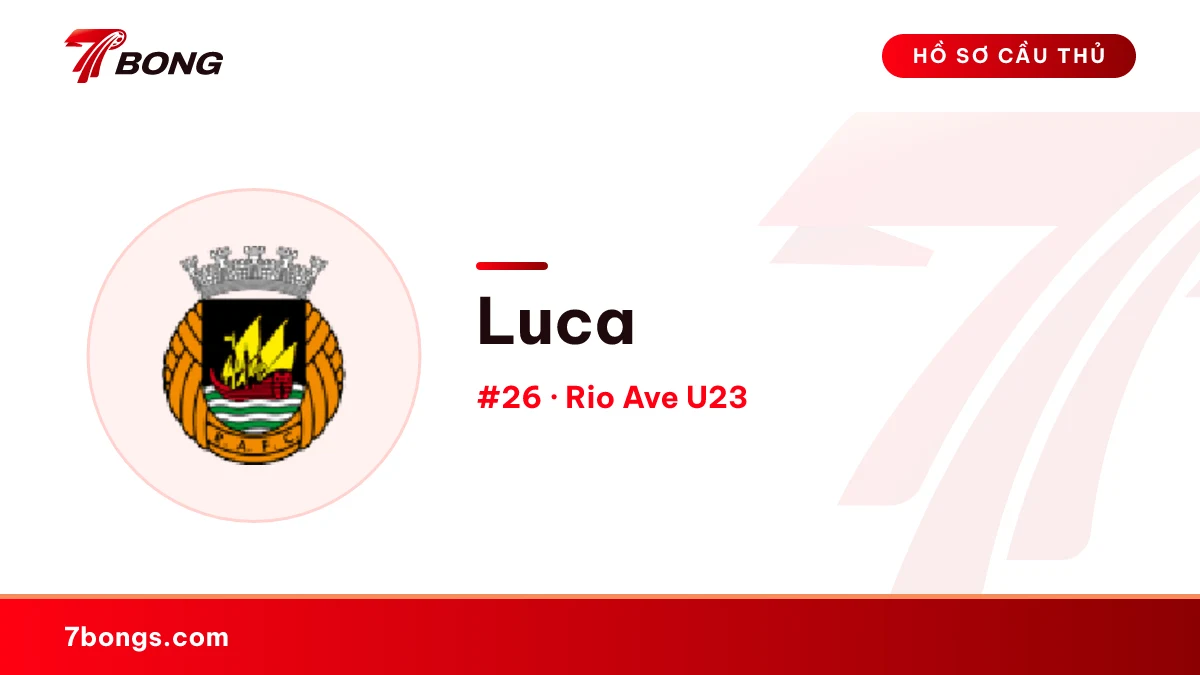 Luca — Rio Ave U23