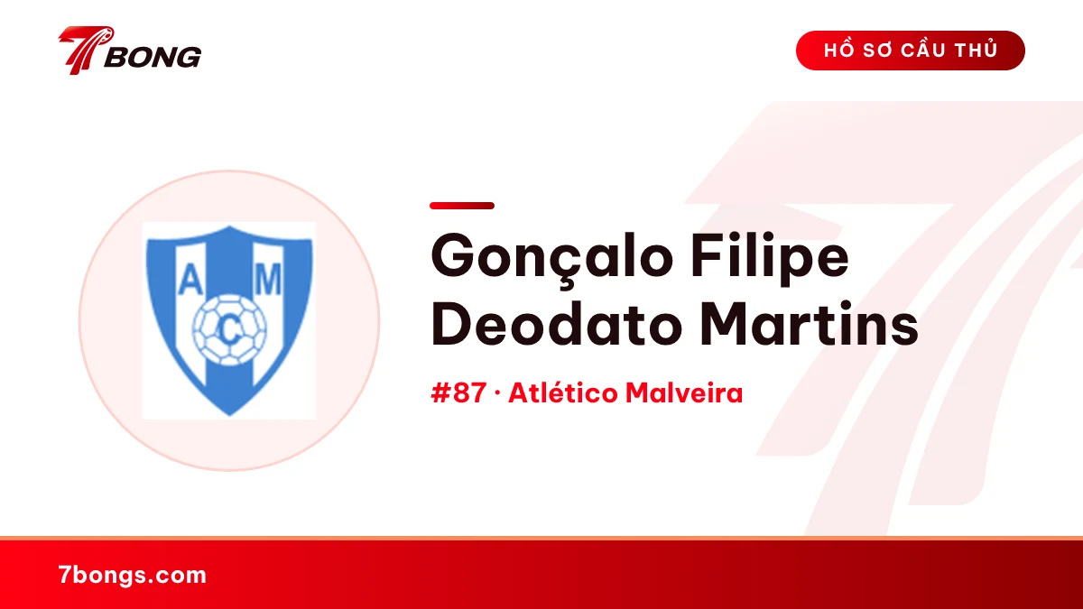 Gonçalo Filipe Deodato Martins — Atlético Malveira