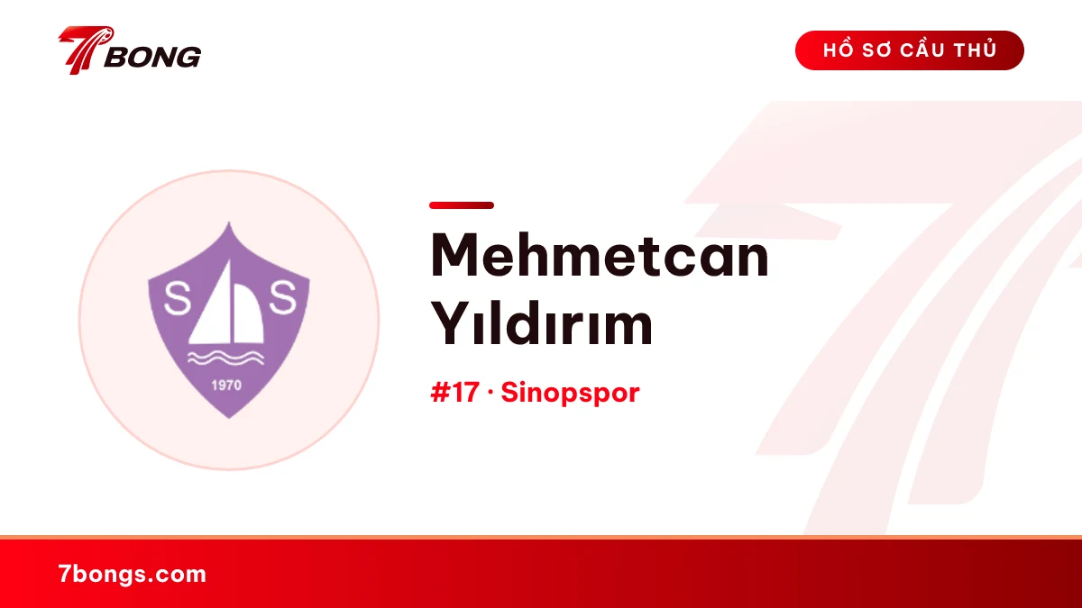 Mehmetcan Yıldırım — Sinopspor