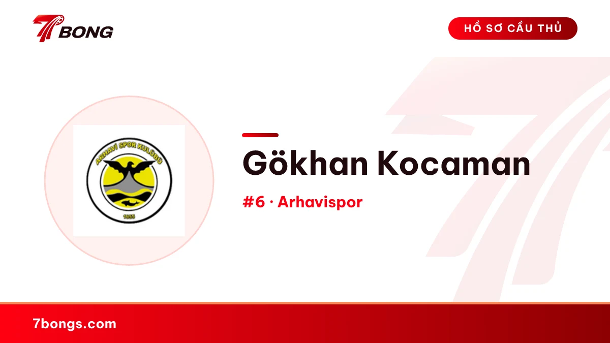 Gökhan Kocaman — Arhavispor
