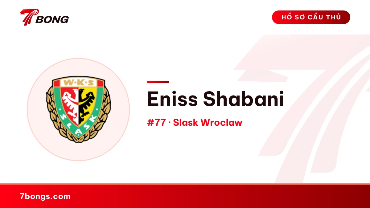Eniss Shabani — Slask Wroclaw