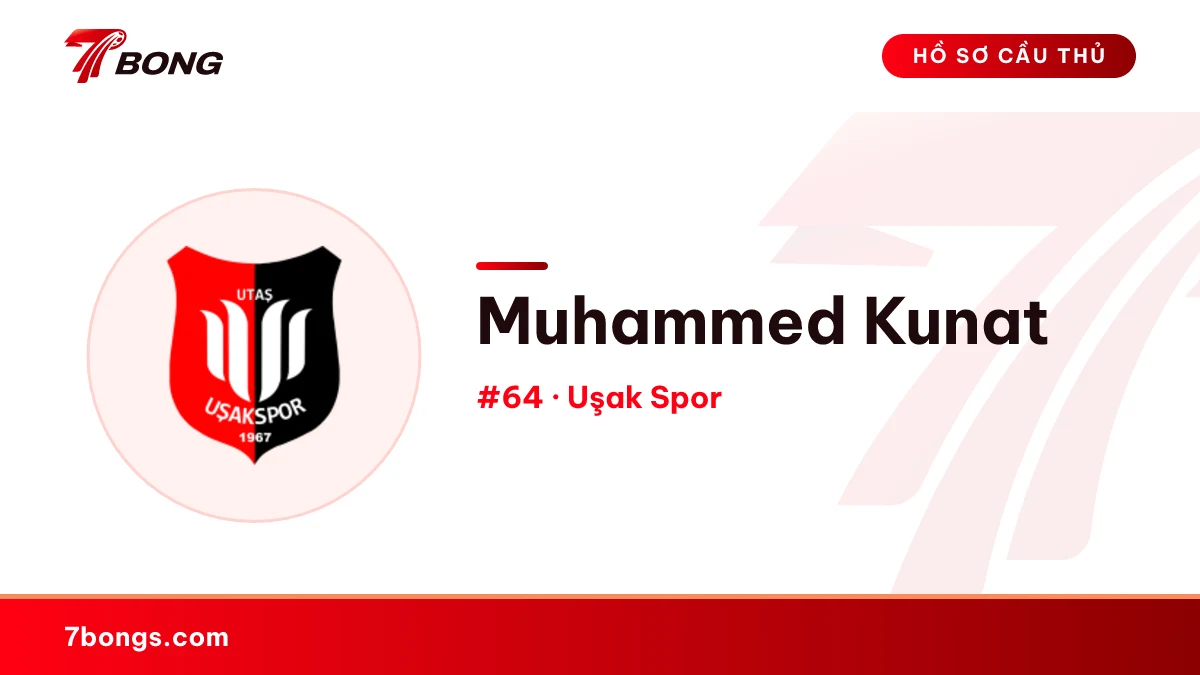 Muhammed Kunat — Uşak Spor