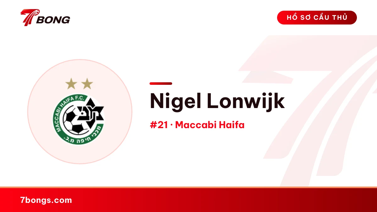 Nigel Lonwijk — Maccabi Haifa