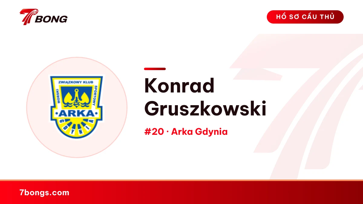 Konrad Gruszkowski — Arka Gdynia