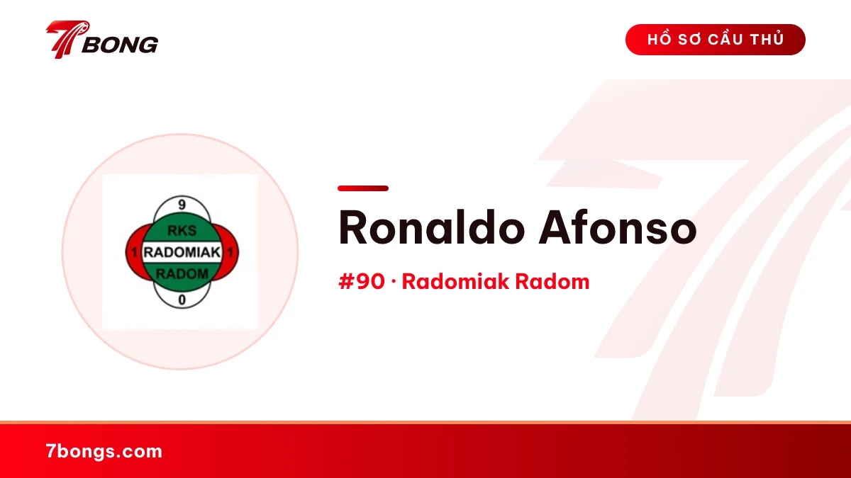 Ronaldo Afonso — Radomiak Radom