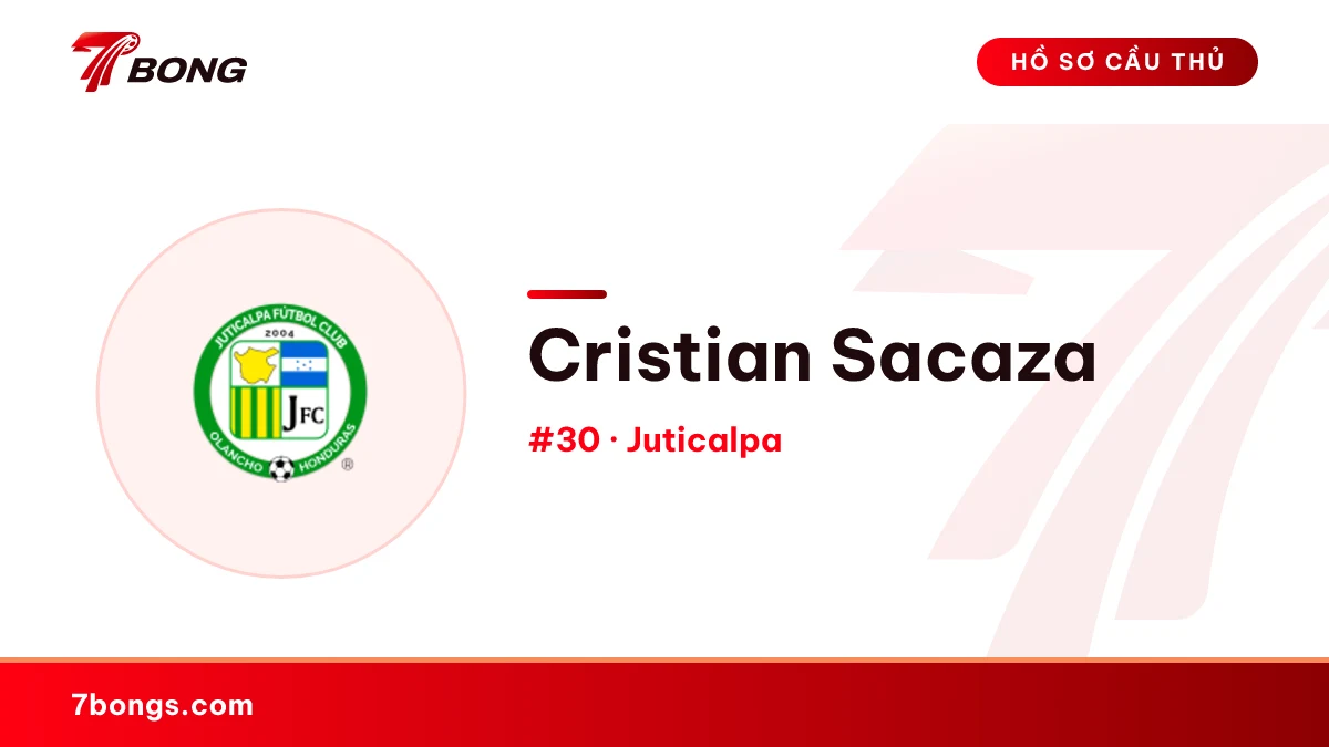Cristian Sacaza — Juticalpa