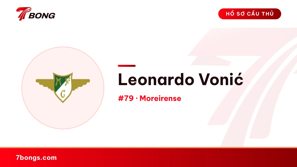 Leonardo Vonić — Moreirense