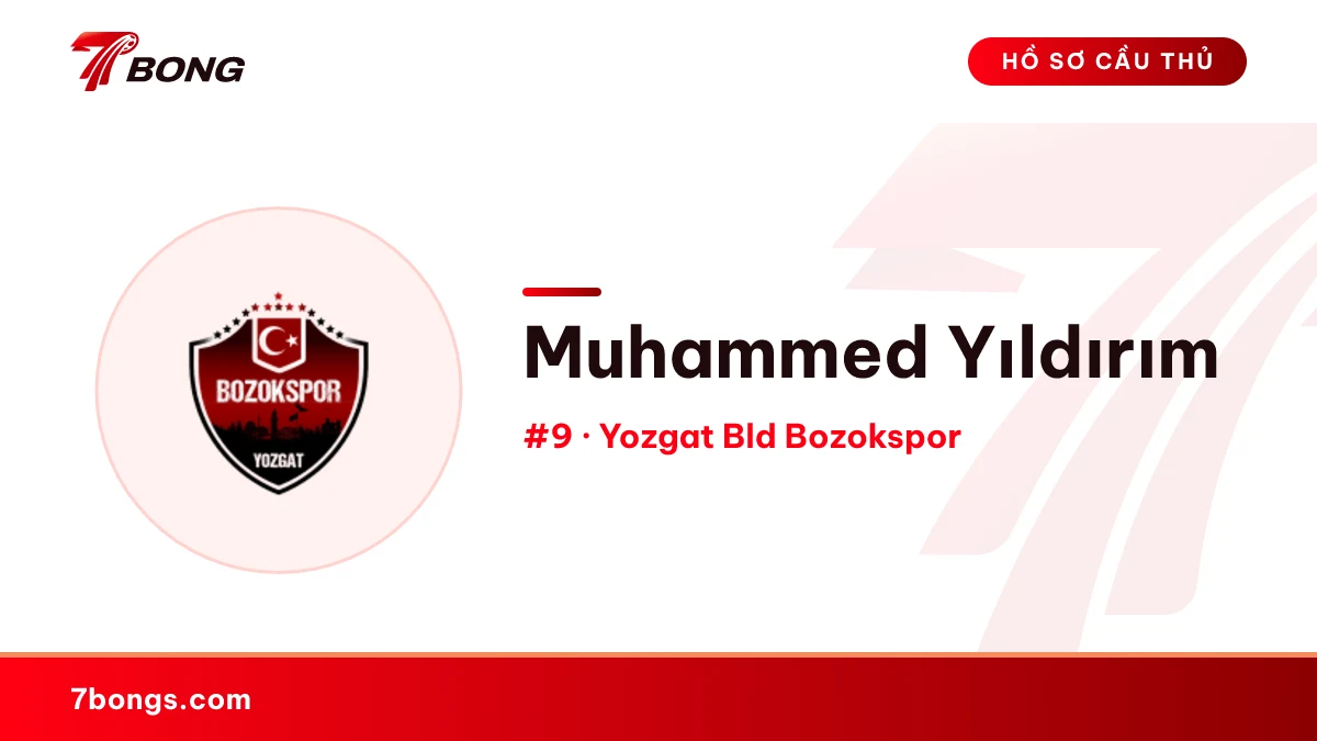Muhammed Yıldırım — Yozgat Bld Bozokspor