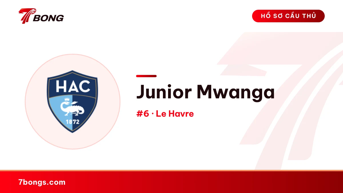 Junior Mwanga — Le Havre
