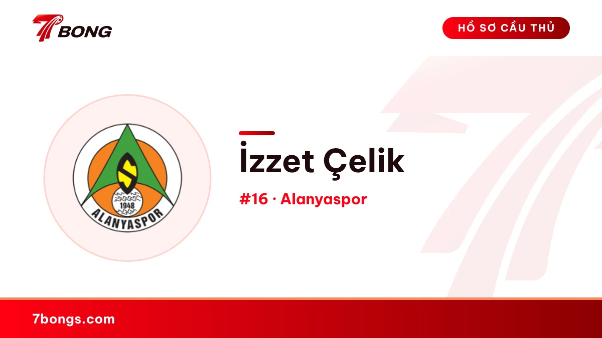 İzzet Çelik — Alanyaspor