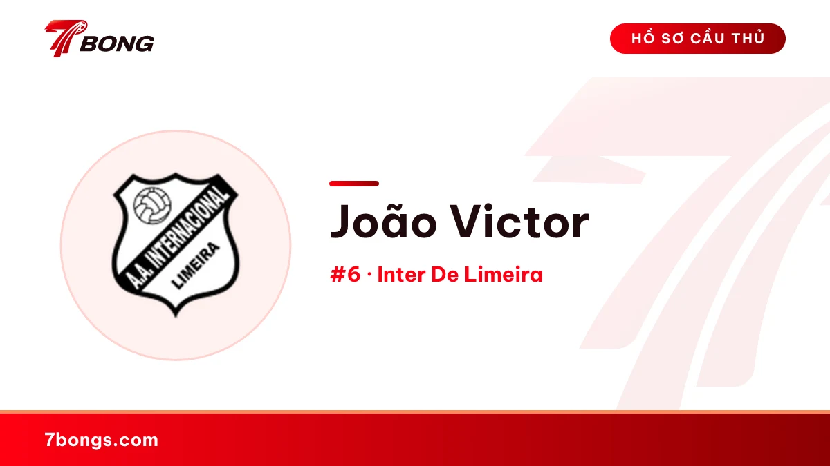 João Victor — Inter De Limeira