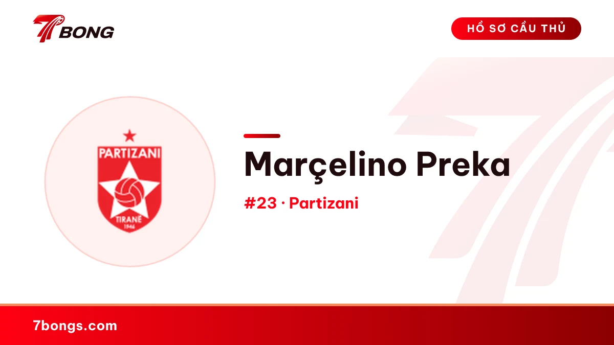 Marçelino Preka — Partizani