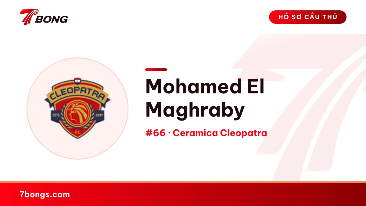 Mohamed El Maghraby — Ceramica Cleopatra