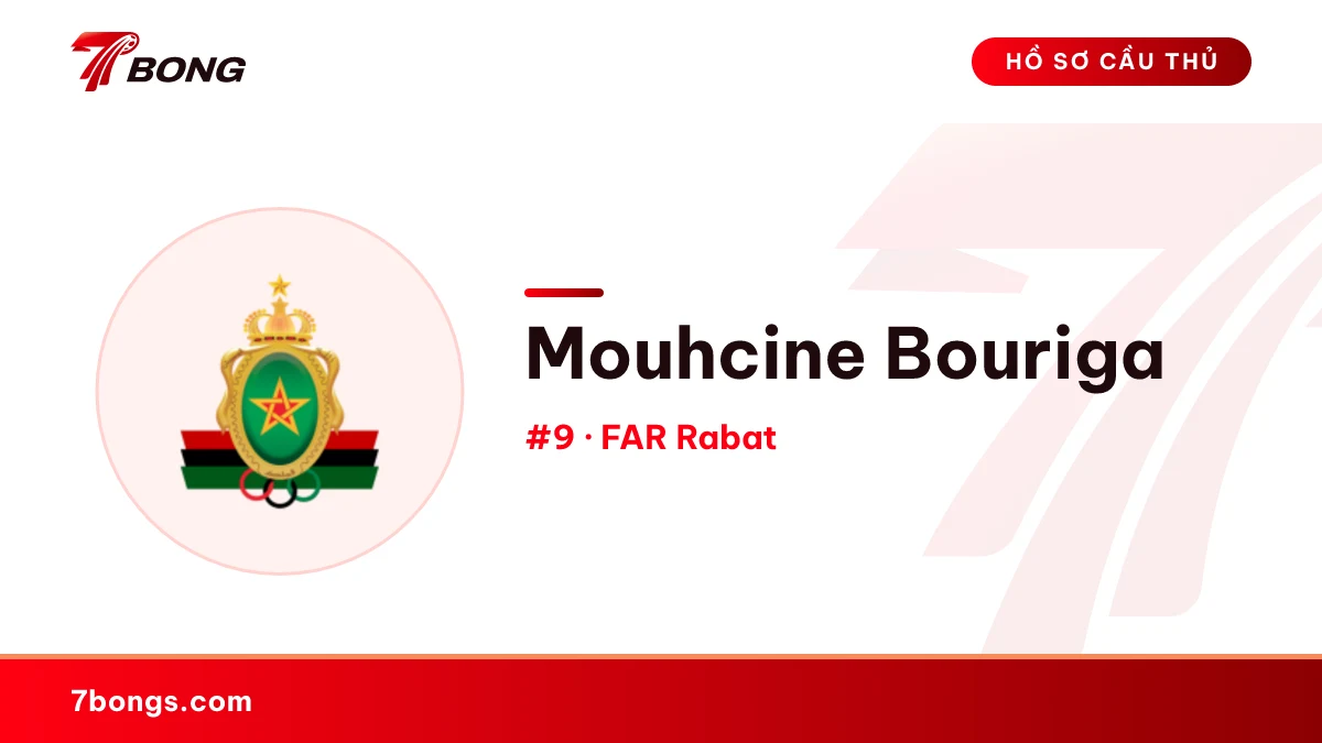 Mouhcine Bouriga — FAR Rabat