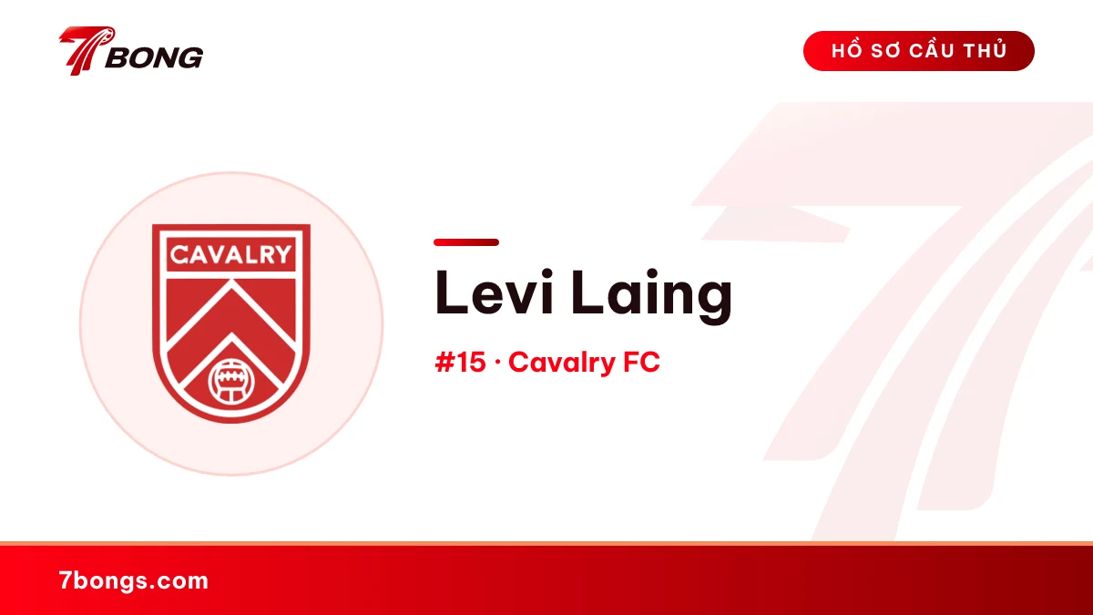 Levi Laing — Cavalry FC