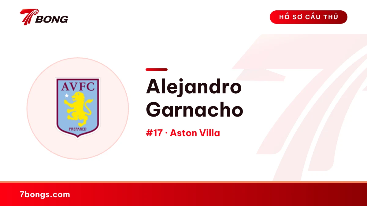 Alejandro Garnacho — Aston Villa