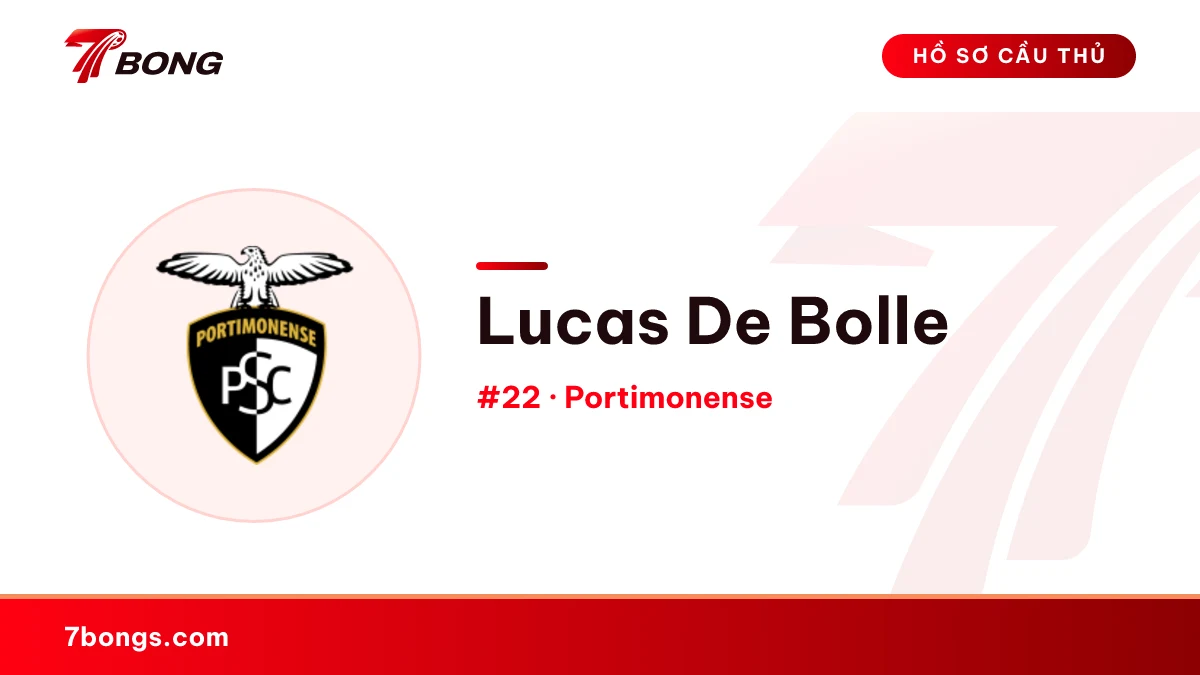 Lucas De Bolle — Portimonense