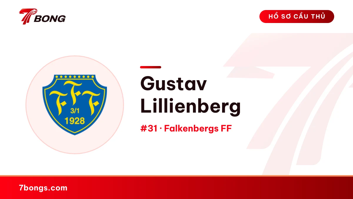 Gustav Lillienberg — Falkenbergs FF