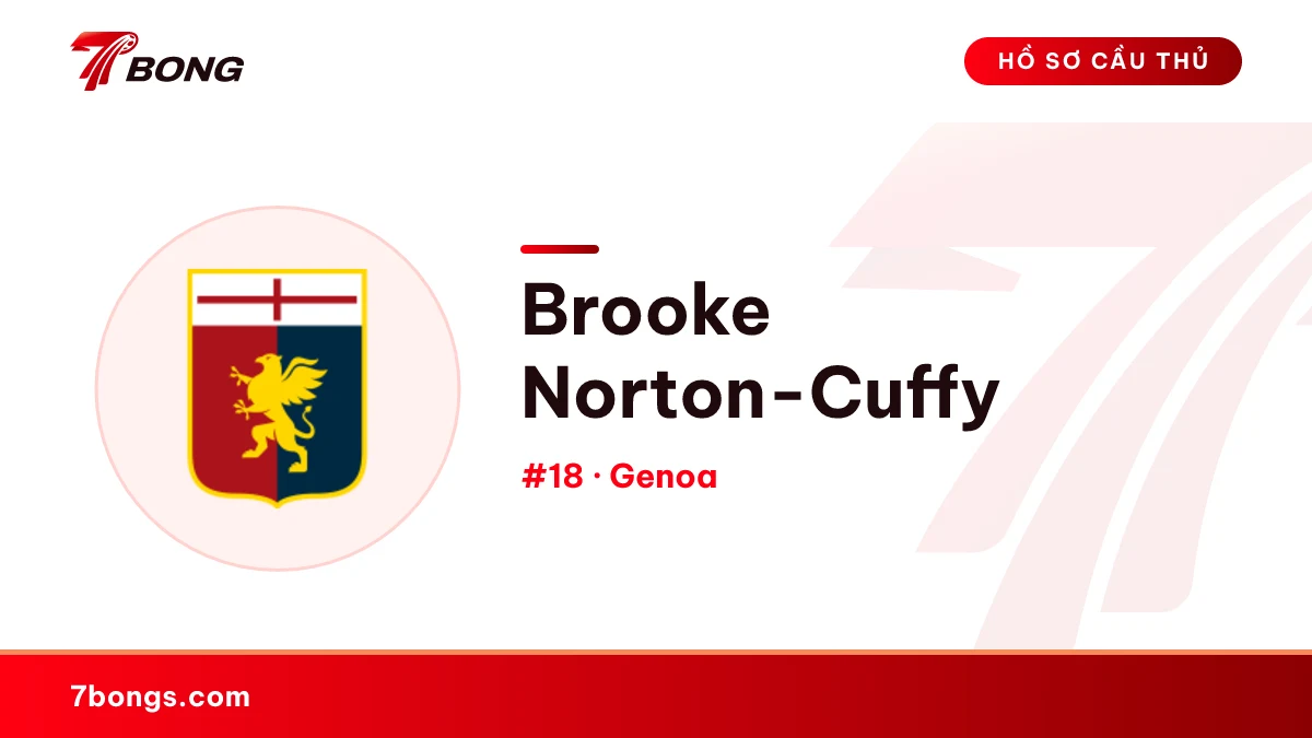 Brooke Norton-Cuffy — Genoa