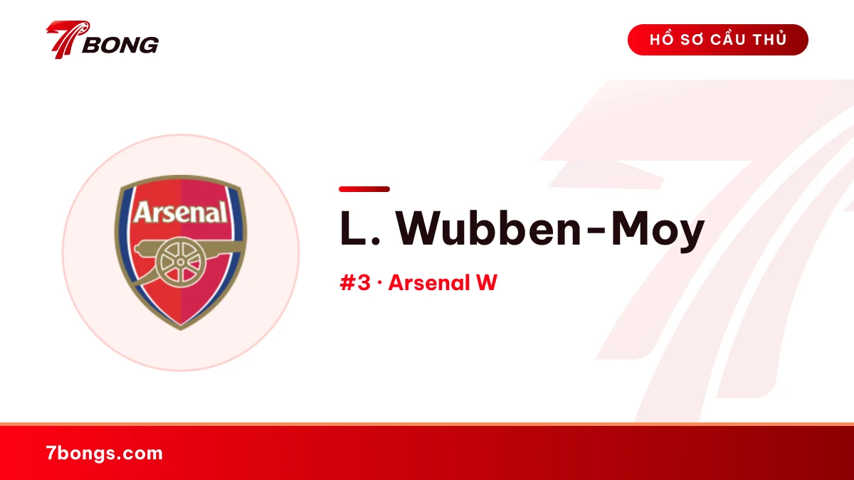 L. Wubben-Moy — Arsenal W