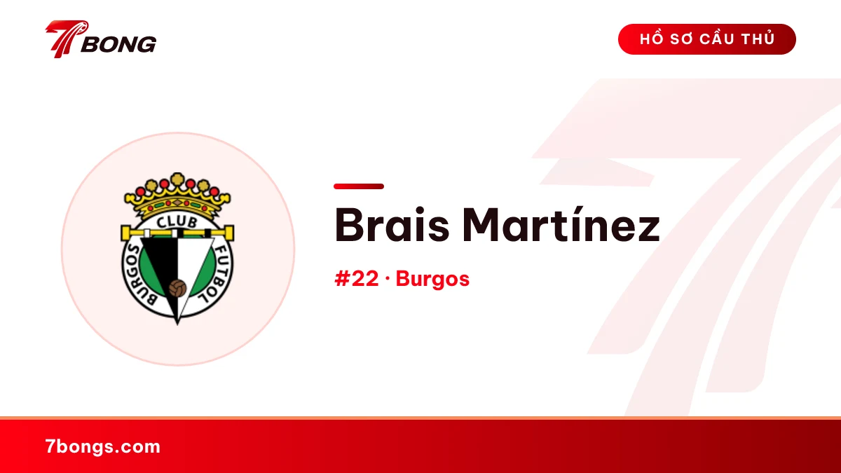 Brais Martínez — Burgos