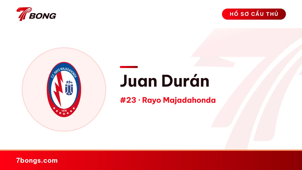 Juan Durán — Rayo Majadahonda