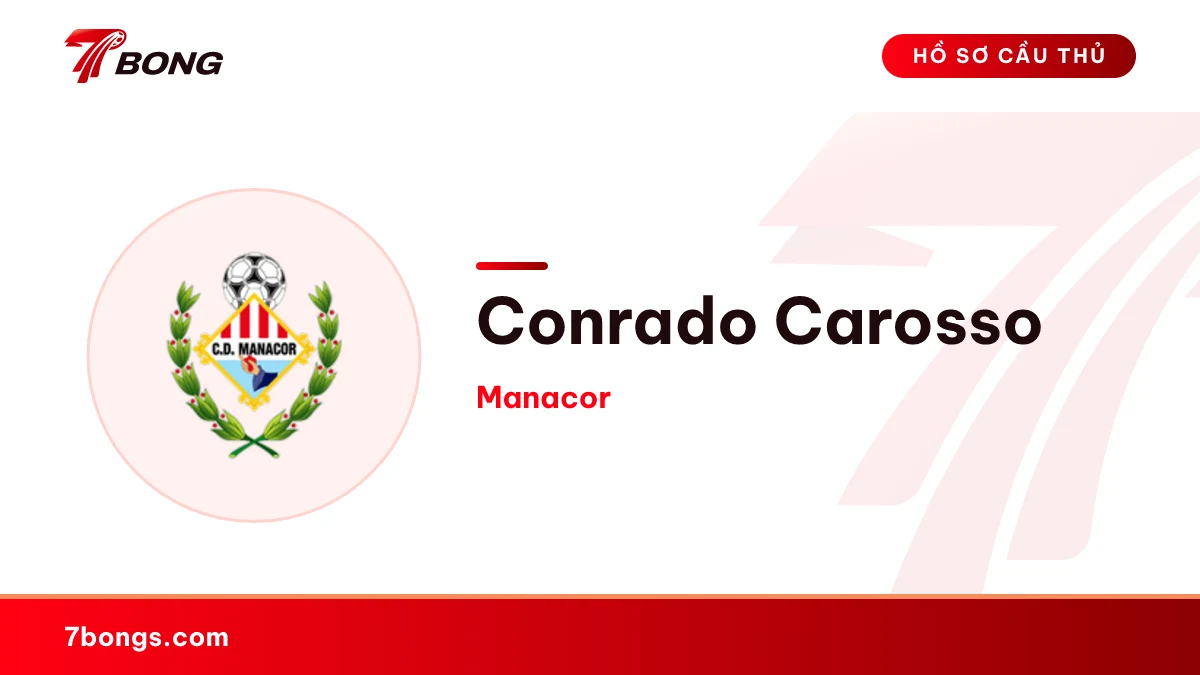 Conrado Carosso — Manacor