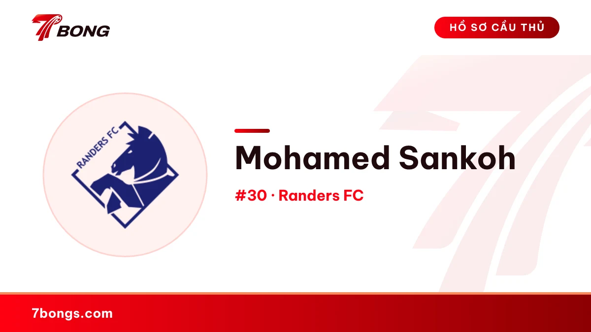 Mohamed Sankoh — Randers FC