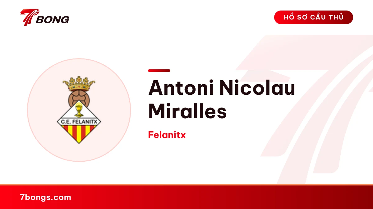 Antoni Nicolau Miralles — Felanitx