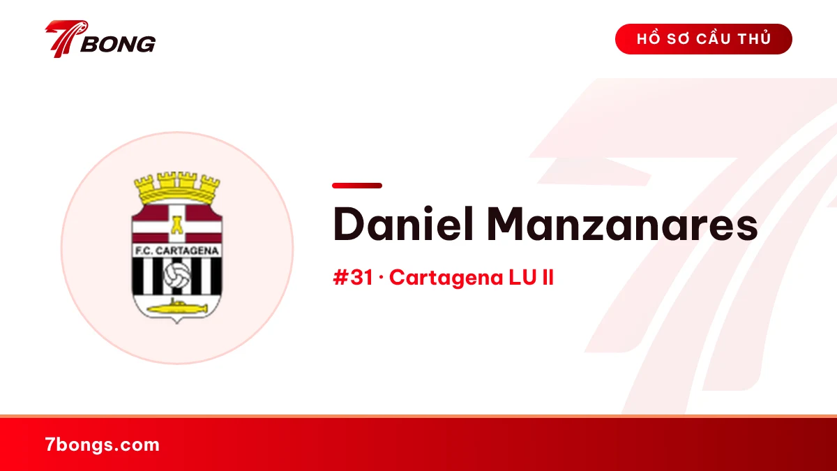 Daniel Manzanares — Cartagena LU II
