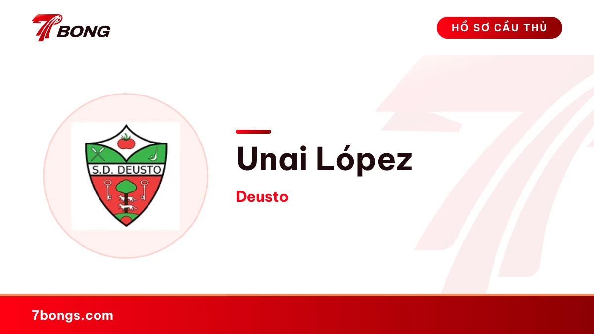 Unai López — Deusto