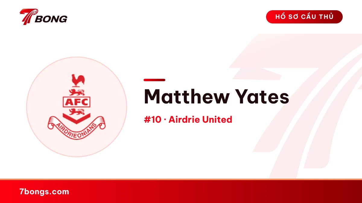 Matthew Yates — Airdrie United