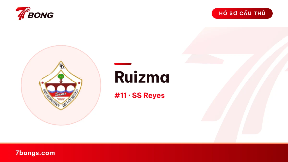 Ruizma — SS Reyes