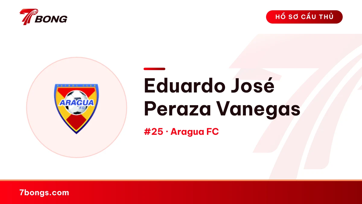 Eduardo José Peraza Vanegas — Aragua FC