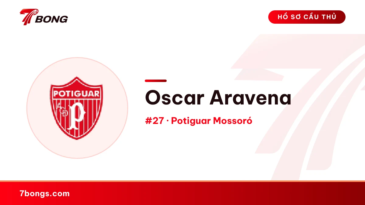 Oscar Aravena — Potiguar Mossoró