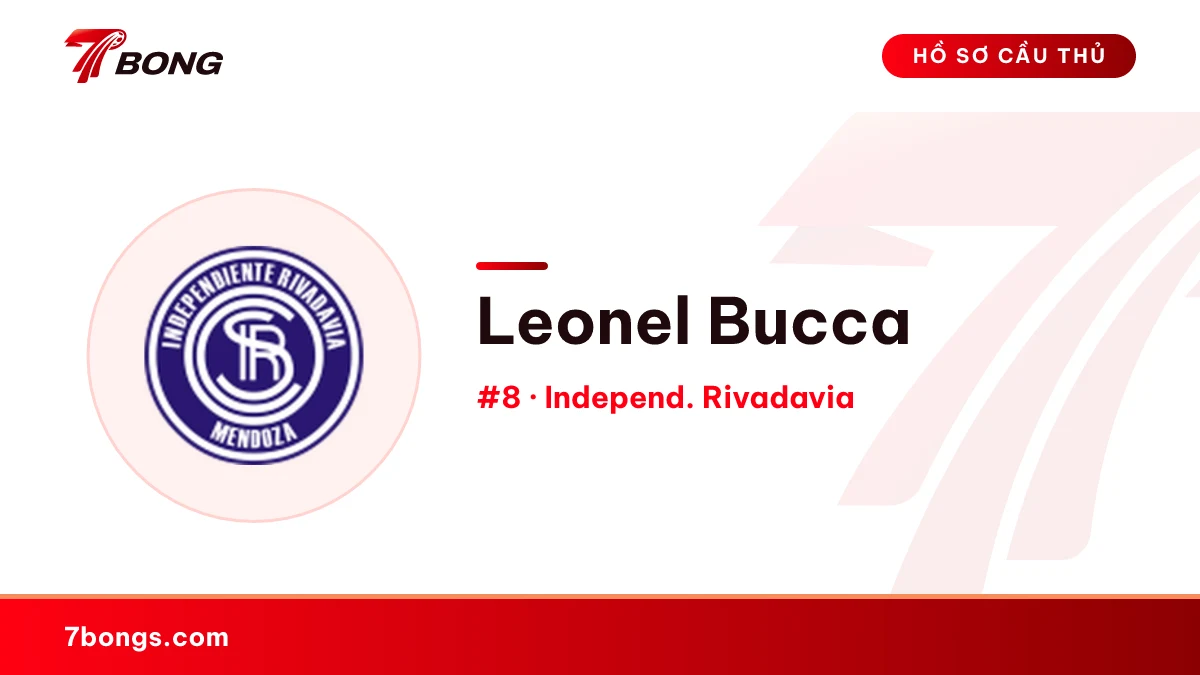 Leonel Bucca — Independ. Rivadavia