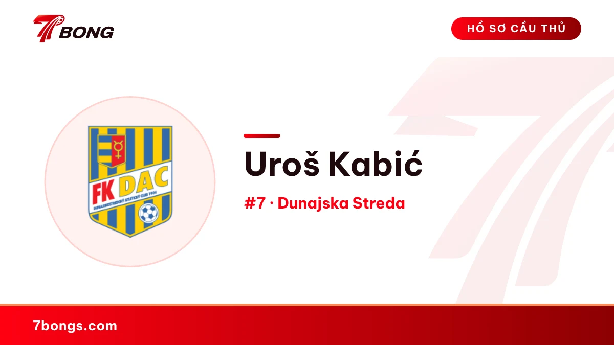Uroš Kabić — Dunajska Streda