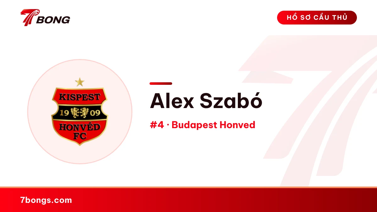Alex Szabó — Budapest Honved