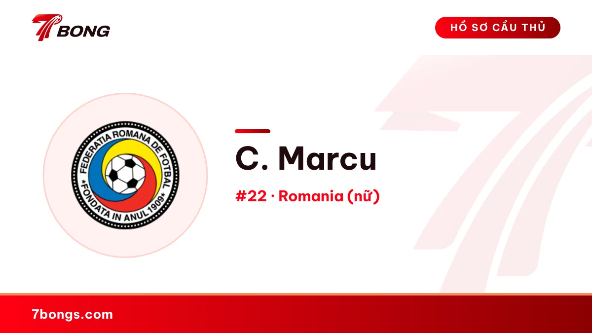 C. Marcu — Romania (nữ)