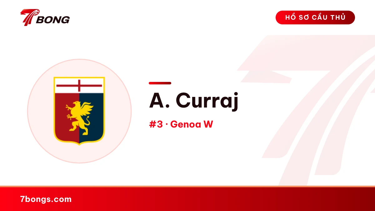 A. Curraj — Genoa W