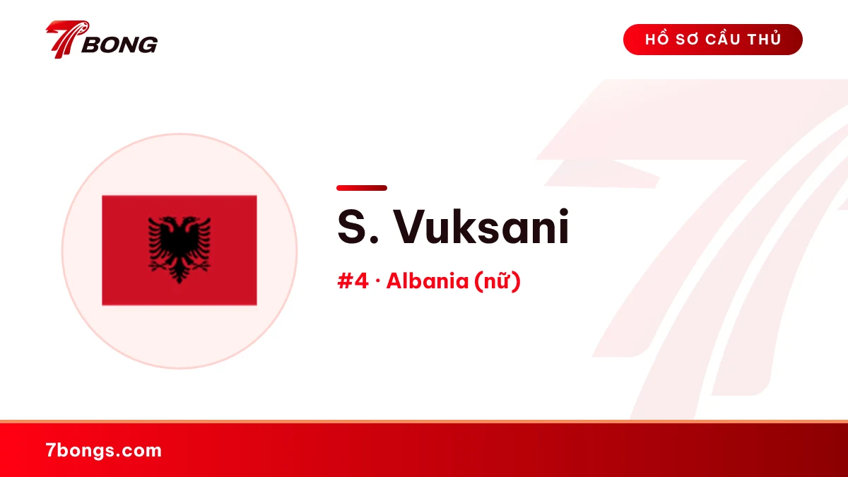 S. Vuksani — Albania (nữ)
