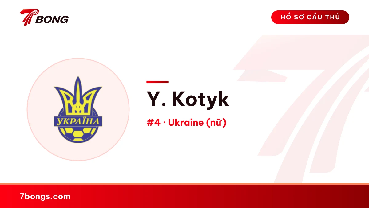 Y. Kotyk — Ukraine (nữ)