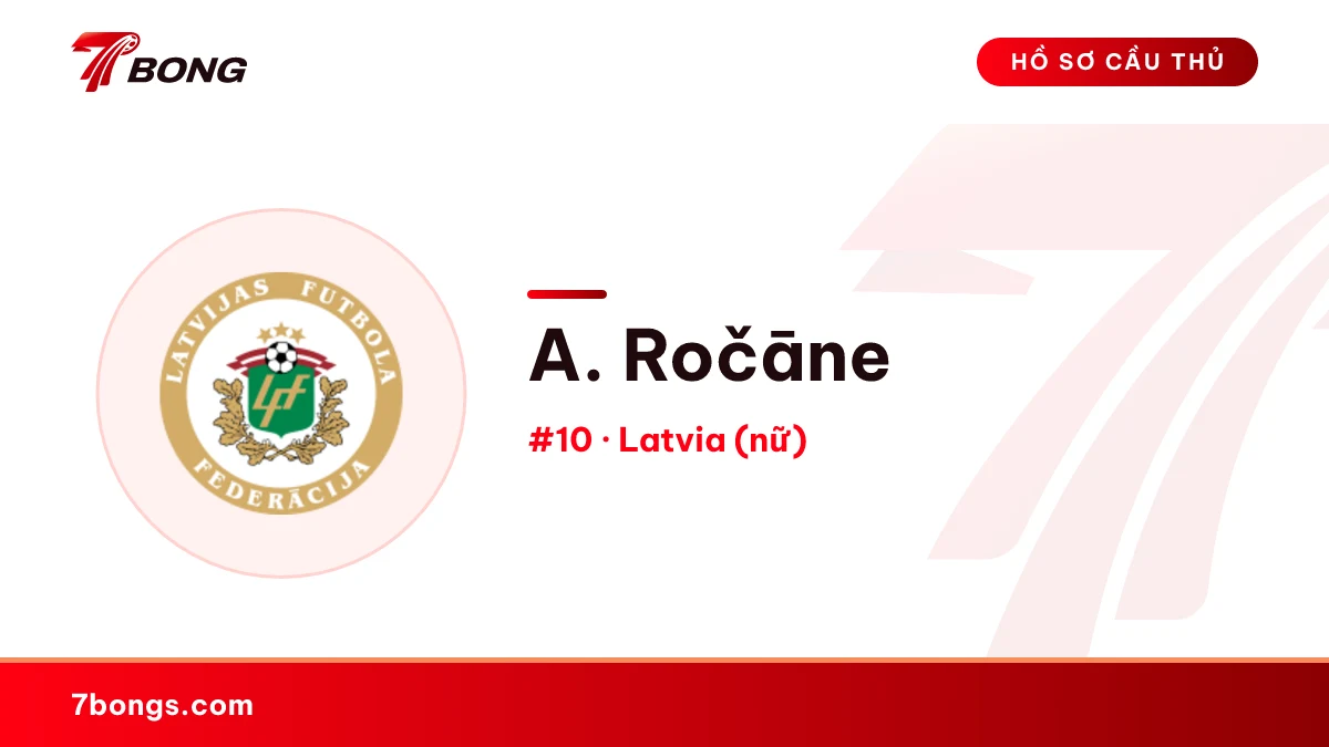 A. Ročāne — Latvia (nữ)