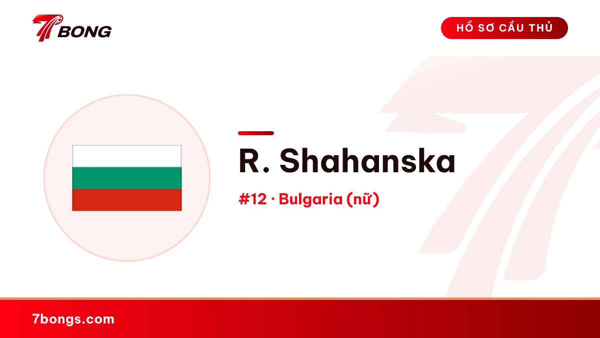 R. Shahanska — Bulgaria (nữ)