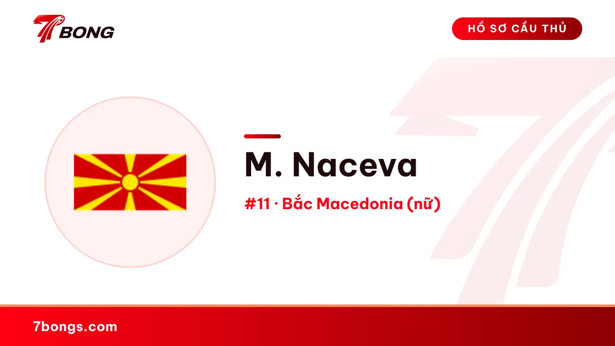 M. Naceva — Bắc Macedonia (nữ)