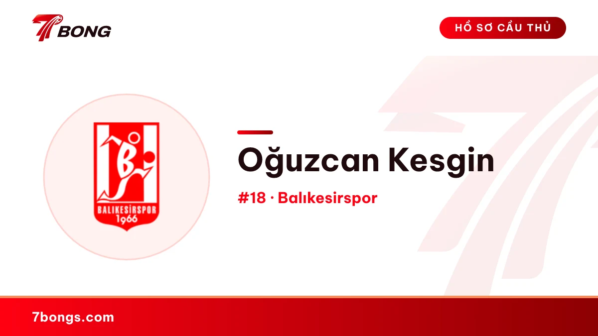 Oğuzcan Kesgin — Balıkesirspor